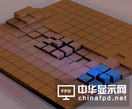 “顯示力量，智造未來”2019中國國際顯示產業大會即將盛大開幕