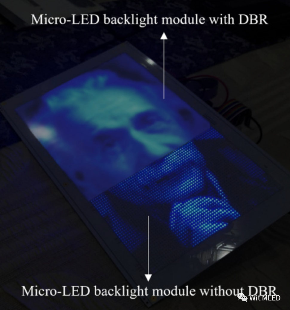 均勻度提升32%！富士康聯合大學研發出MicroLED背光