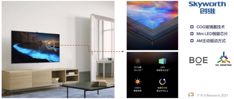 4.92億投Mini LED 華燦光電加快擴產進度