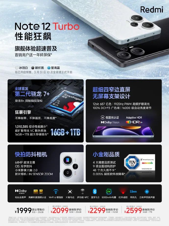 天馬供屏！Redmi Note 12 Turbo發布