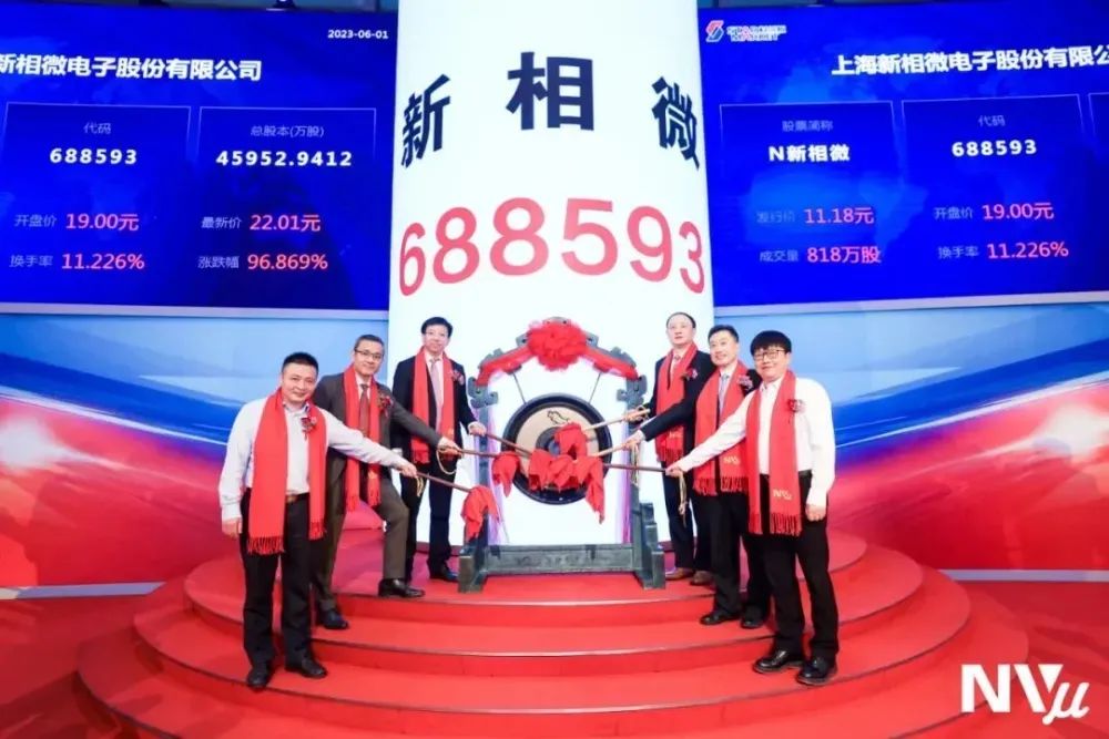 顯示驅(qū)動芯片廠商新相微今日正式登陸科創(chuàng)板
