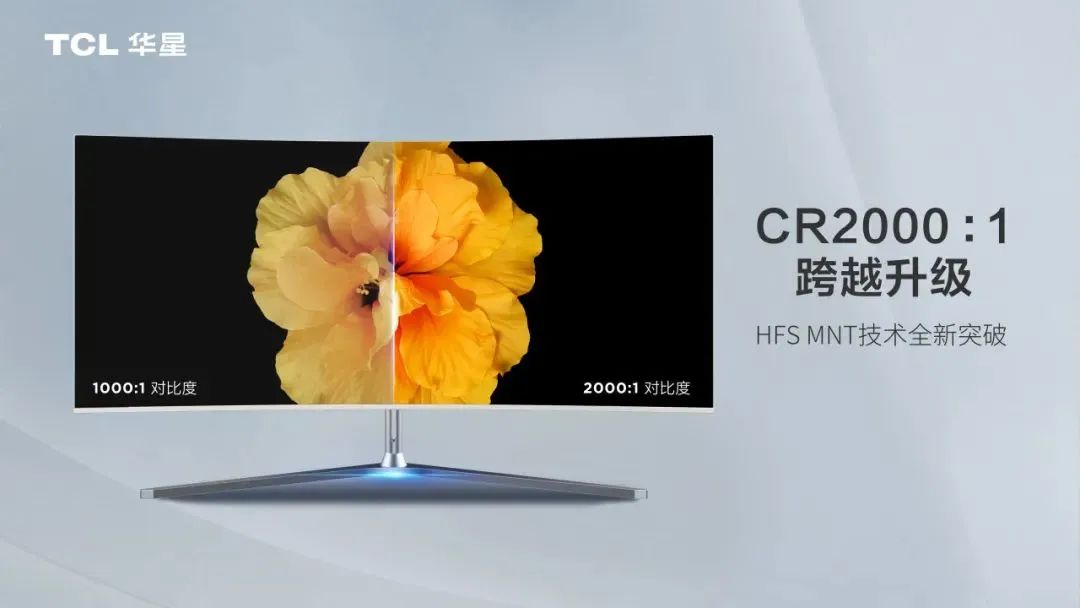 TCL華星HFS MNT技術(shù)升級，對比度提升至2000:1