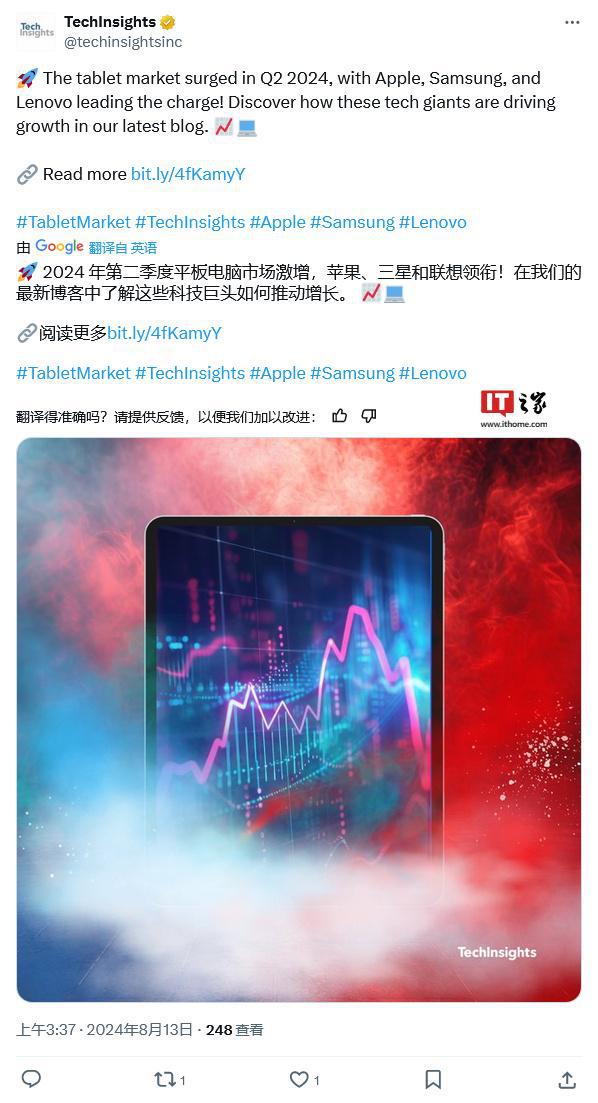 2024Q2 全球平板出貨量報告：蘋果同比增 17%、三星增 17%