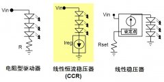 交流供電低電流LED照明中的CCR驅動器應用設計過程