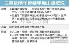憂心三星為求去化庫存 恐引爆面板與記憶體倒貨潮