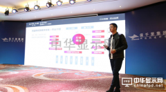 打令智能科技 智造精英品質生活