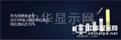 CES看點：華為宣布美國雙品牌戰略