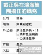 未來三年筆記本電腦主流：全高清（FHD）面板