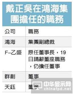 未來(lái)三年筆記本電腦主流：全高清（FHD）面板