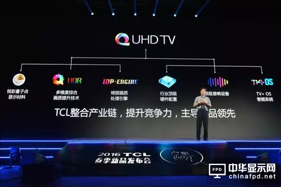 顯示科技