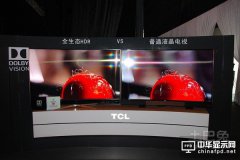 備受彩電巨頭追捧的HDR電視能否重振彩電行業