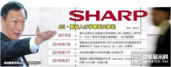 JDI挖夏普墻角 郭董將一軍