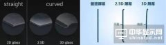 三星小米等巨頭都要用 3D玻璃是否會成為趨勢