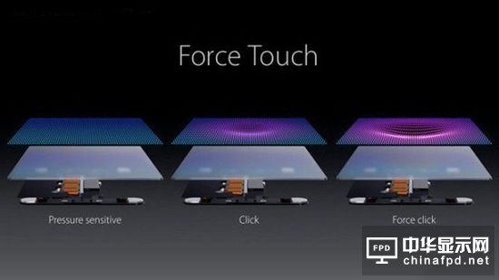 Force Touch獲華為等手機大廠廣泛采用
