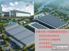 華星光電近500億投建11代線 有望年底開工