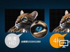 用數據說話：45%滲透率讓4K電視備受關注