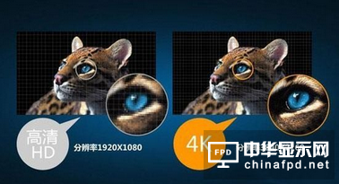 45%滲透率讓4K電視備受關(guān)注