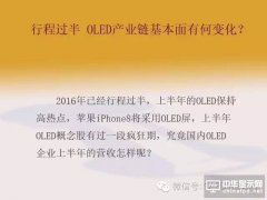 22家OLED企業(yè)2016半年度業(yè)績(jī)預(yù)告