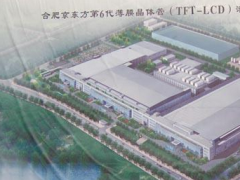 京東方：走自主創(chuàng)新之路 供給側改革的榜樣