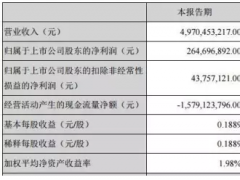 深天馬A:2016上半年凈利潤(rùn)2.65億 6代LTPS線下半年量產(chǎn)
