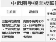 中低端手機面板缺貨:4寸及4.5寸面板價格創新高