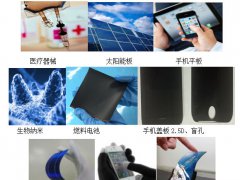 盛德鑫3D曲面玻璃光阻噴涂機迎接新機遇