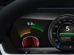 車載顯示器市場廣闊 面板廠商競爭激烈