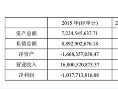 魅族財務數據首曝：去年虧損10億元