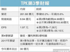 TPK宸鴻Q3獲利超預期 創三年新高