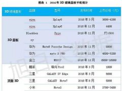 20173Dwӭl(f)ʽL