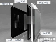 模組廠積極擴產 國產設備廠商持續獲益