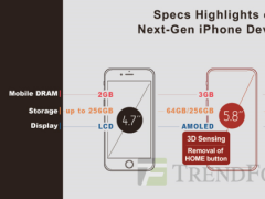 iPhone無法全部轉用OLED屏幕！該消息已被LG顯示器CEO證實