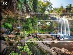 夏普研發(fā)迄今最完美8K LED! 色彩達(dá)廣播級要求
