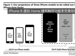 iPhone8虛擬Home鍵和觸控功能條究竟如何工作？