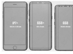 Galaxy S8尺寸對比圖曝光 iPhone 7相形見絀