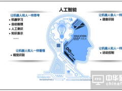強哥的報告說了我們將邁向人工智能時代