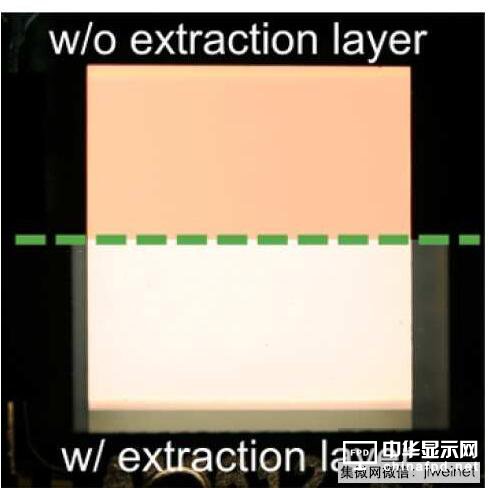 網(wǎng)版印刷復合物提高OLED發(fā)光效率