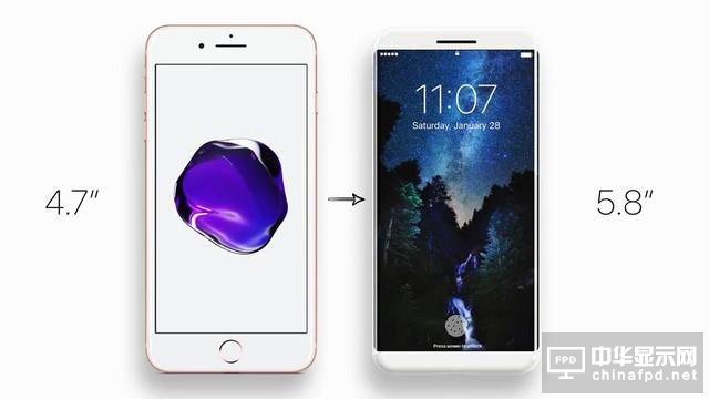 iPhone8設計恐生變 或將放棄曲面OLED屏