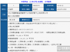 HTC賣掉上海手機工廠 加速轉型VR產業