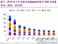 搶占模組市占率 丘鈦12.47億元認購新鉅科36%股權