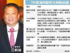兩岸觸控龍頭結(jié)盟 歐菲光4.1億元入股TPK