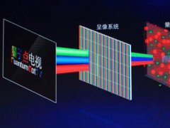 OLED再無優(yōu)勢 量子點(diǎn)將成顛覆行業(yè)的次世代技術(shù)