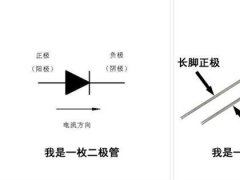 國產造出秒AMOLED的QLED：跟OLED有和區別？
