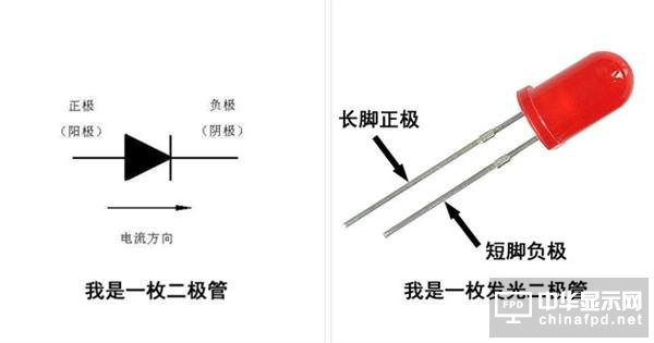 國產造出秒AMOLED的QLED：跟OLED有和區別？