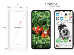 iPhone 8最新消息！iPhone 8外形準確參數、配置信息曝光：碾壓小