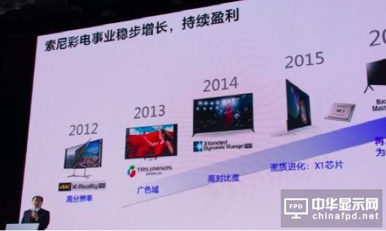 索尼4K HDR OLED電視A1給你朋友般陪伴
