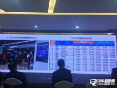 神級統治力！索尼OLED電視上市銷量登頂