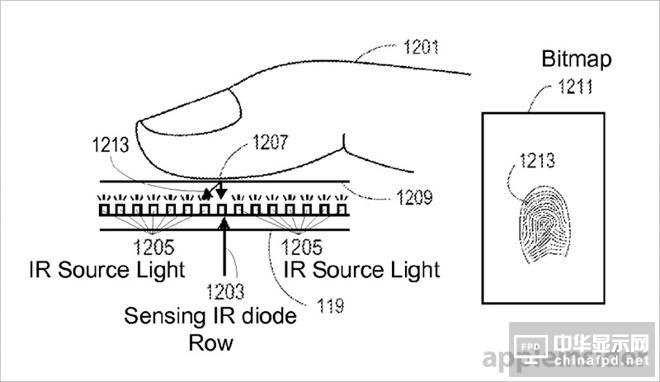 蘋果或在Apple Watch 3上使用micro LED顯示技術(shù)