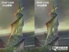 4K之路還有多遠？解析超高分辨率的內幕