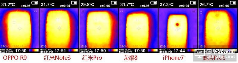 小米5c評測：對比一加3/360N5/榮耀8/諾基亞6 澎湃S1“真實水平”如何？